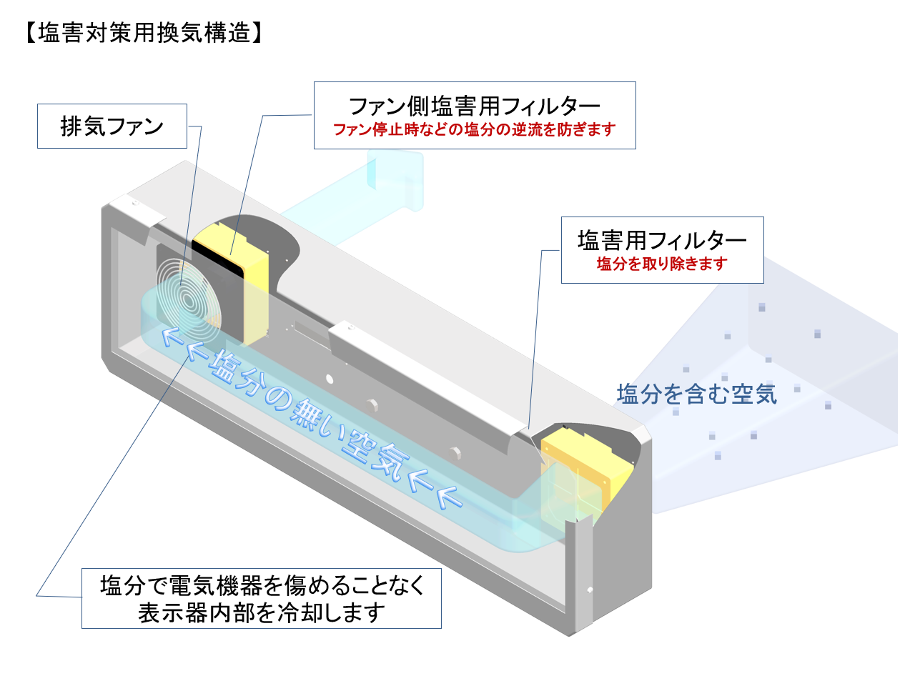engai-image3
