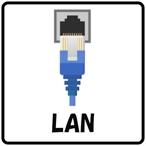 lan