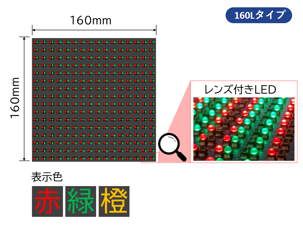 LED-160LType