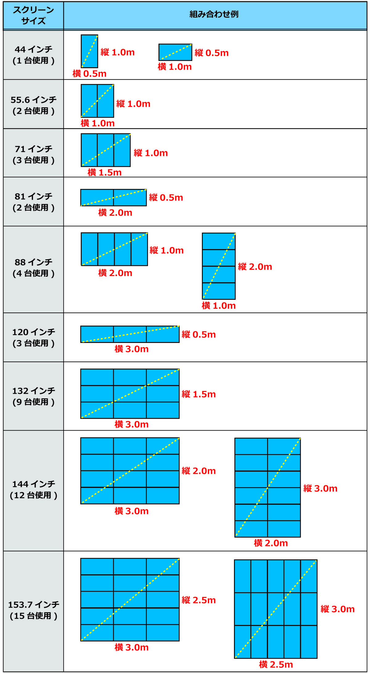 size_variations-list