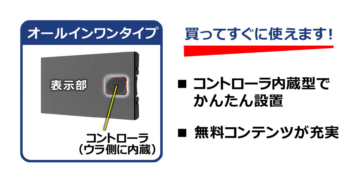 controller